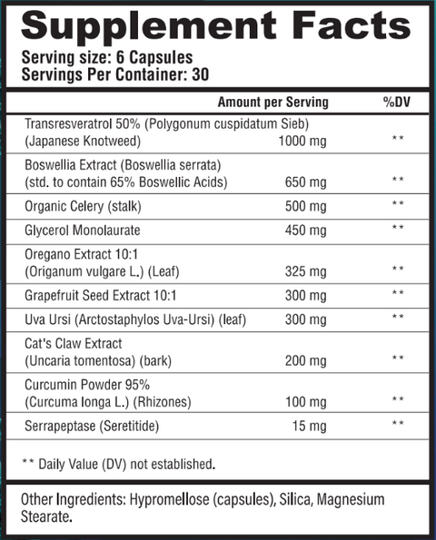 Total Pathogen Support
